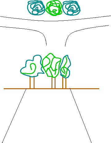 \begin{figure}\centerline{\epsfig{file=qfAcciRoadStoppedByForest.eps,width=8cm}}
% (Source: [4])}
\end{figure}