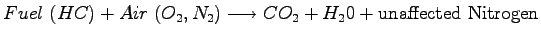 $\displaystyle Fuel~(HC) + Air~(O_2, N_2) \longrightarrow CO_2 + H_20 +
 {\mathrm{unaffected~Nitrogen}}$