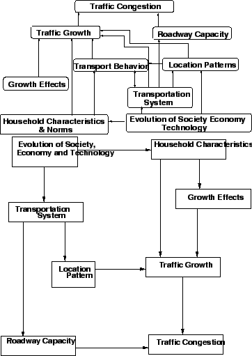 \begin{figure}
\centerline{\epsfig{file=qfBlockDiagram,width=8 cm}}
\centerline{\epsfig{file=qfBlockDiagram2,width=8 cm}}
\end{figure}