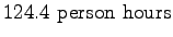 $\displaystyle 124.4 \mathrm{~person~hours}$