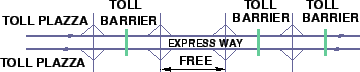 \begin{figure}
\centerline{\epsfig{file=qfTollOpenSystem.eps,width=8cm}}
\end{figure}
