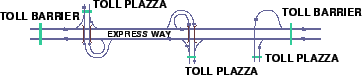 \begin{figure}
\centerline{\epsfig{file=qfTollClosedSystem.eps,width=8cm}}
\end{figure}