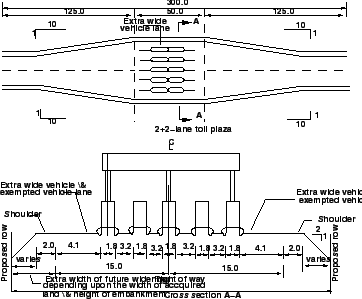 \begin{figure}
\centerline{\epsfig{file=qfTollGeneralLayoutTollPlaza.eps,width=8cm}}
\end{figure}