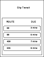 \begin{figure}\centerline{\epsfig{file=qfIts1VmsShowingRoutes.eps,width=4cm}}
% (Source 9)}
\end{figure}