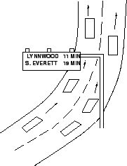 \begin{figure}\centerline{\epsfig{file=qfIts1VmsRoutesAndTravelTimes.eps,width=4cm}}
% (source 7)}
\end{figure}