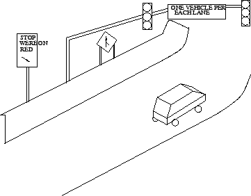 \begin{figure}\centerline{\epsfig{file=qfIts2OnRampMetering2.eps,width=8cm}}
% (Source: [1])}
\end{figure}