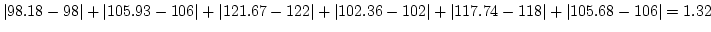 $\vert 98.18-98\vert+\vert 105.93-106\vert+\vert 121.67-122\vert+\vert 102.36-102\vert+\vert 117.74-118\vert+\vert 105.68-106\vert =
1.32$