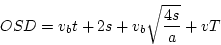 \begin{displaymath}
OSD=v_bt+2s+v_b\sqrt{\frac{4s}{a}}+vT
\end{displaymath}