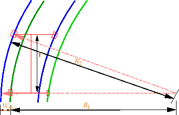 \begin{figure}\centerline{\epsfig{file=../../../figeps/g09-extra-widening-concept.eps,width=8cm}}%
\end{figure}