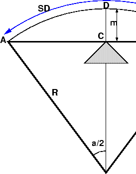 \begin{figure}\centerline{\epsfig{file=../../../figeps/g13-setback-single-lane,width=8cm}}\end{figure}