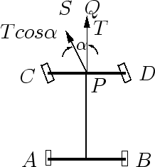 \begin{figure}\centerline{\epsfig{file=../../../figeps/g23-curve-resistance-illustration.eps,width=5cm}}\end{figure}