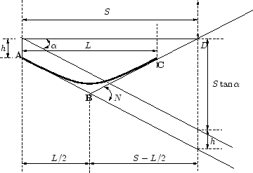 \begin{figure}\centerline{\epsfig{file=../../../figeps/g16-valley-curve-details.eps,width=8cm}}\end{figure}