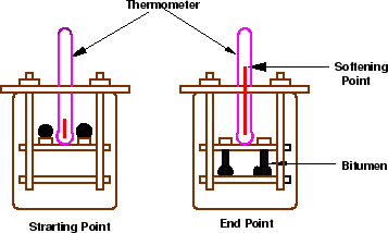 \begin{figure}\par
\centerline{\epsfig{file=../../../figeps/p19-softeningtest.eps,width=8cm}}%
\end{figure}