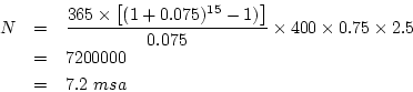 \begin{eqnarray*}
N&=&\frac{365\times{\left[(1+0.075)^{15}-1)\right]}}{0.075}\times{400}\times{0.75}\times{2.5}\\
&=&7200000\\
&=&7.2~msa
\end{eqnarray*}