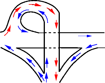 \begin{figure}\centerline{\epsfig{file=../../../figeps/t72-trumpet-interchange.eps,width=8cm}}\end{figure}