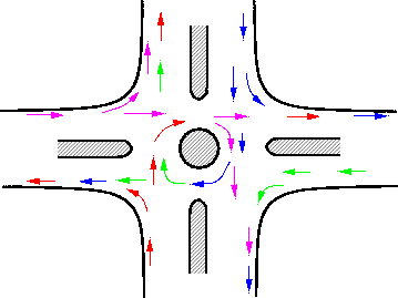 \begin{figure}\centerline{\epsfig{file=../../../figeps/t80-channelising-island-2.eps,width=8cm}}\end{figure}