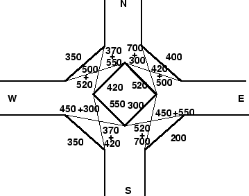 \begin{figure}\centerline{\epsfig{file=../../../figeps/t75-quiz-rotary-flow-diagram.eps,width=8cm}}\end{figure}