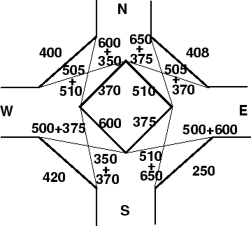 \begin{figure}\centerline{\epsfig{file=../../../figeps/t45-rotary-problem-flow-diagram.eps,width=8cm}}\end{figure}