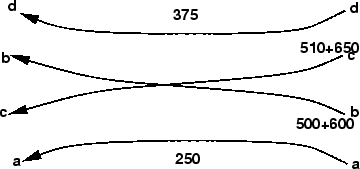 \begin{figure}\centerline{\epsfig{file=../../../figeps/t44-problem-weaving-diagram.eps,width=8cm}}\end{figure}
