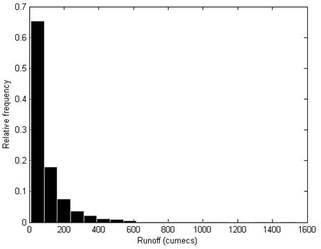 speedpdf.tif