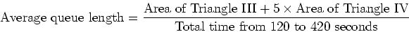 \begin{displaymath}\mbox{Average queue length} = \frac{\mbox{Area of Triangle II...
...ea of Triangle IV}}{\mbox{Total time from 120 to 420 seconds}}
\end{displaymath}