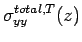 $\displaystyle \sigma_{yy}^{total,T}(z)$