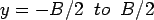$y=-B/2\;\;to\;\;B/2$