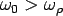 $\omega_0 > \omega_{\rho}$