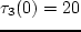 $\tau_4(0)= 15$