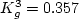 $K_g^4 = 0.015$