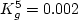 $K_g^6 = 0.032$