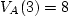 $\pi_{AX}^m$