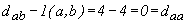 1