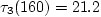 $\tau_4(270)= 15.5$