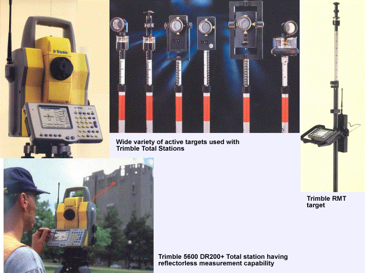Tsi Target System Basic GPS