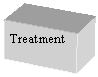 Text Box: Treatment