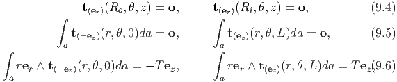                t(er)(Ro, θ,z) = o,      t(er)(Ri,θ, z) = o,           (9.4)
          ∫                           ∫
             t(- ez)(r,θ,0)da = o,         t(ez)(r,θ,L)da = o,        (9.5)
∫          a                          ∫a

 a rer ∧ t(-ez)(r,θ,0)da = - Tez,      a rer ∧ t(ez)(r,θ,L )da = T ez,(9.6)
