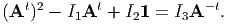 (At )2 - I1At + I21 =  I3A - t.
