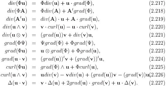     div(Φu )  =  Φdiv (u) + u ⋅ grad(Φ ),                     (2.217)
   div(ΦA  )  =  Φdiv (A ) + Atgrad (Φ ),                     (2.218)
   div(Atu )  =  div(A ) ⋅ u + A ⋅ grad (u),                  (2.219)

 div (u ∧ v )  =  v ⋅ curl(u ) - u ⋅ curl(v ),                  (2.220)
 div(u ⊗ v )  =  (grad (u ))v + div(v)u,                       (2.221)

  grad (Φ Ψ )  =  Ψgrad (Φ ) + Φgrad (Ψ),                      (2.222)
  grad (Φu )  =  u ⊗ grad (Φ) + Φgrad (u ),                    (2.223)
                           t             t
 grad(u ⋅ v ) =  (grad (u ))v + (grad (v)) u,                  (2.224)
   curl(Φu )  =  grad (Φ) ∧ u + Φcurl(u ),                    (2.225)

curl (u ∧ v )  =  udiv (v) - vdiv(u) + (grad(u ))v -  (grad(v))u,(2.226)
    Δ(u ⋅ v ) =  v ⋅ Δ (u) + 2grad (u) ⋅ grad (v) + u ⋅ Δ (v). (2.227)
