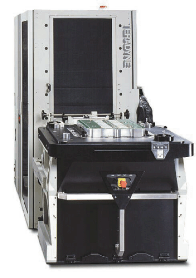 Test Response Machine Figure 7. Automatic Test Equipment