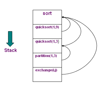 Power System Analysis