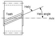 File:Helix angle.jpg
