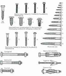 fastener-basics-ga-2