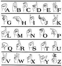 http://www.linguistics.uconn.edu/asl/images/asl%20alphabet.jpg