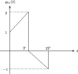 \begin{figure}\centering
\input{foh.pstex_t}\end{figure}