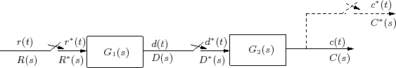 \begin{figure}\centering
\input{m2fig2.pstex_t}\end{figure}