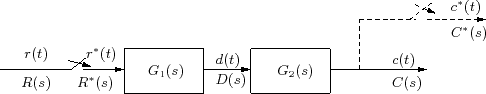 \begin{figure}\centering
\input{m2fig3.pstex_t}\end{figure}