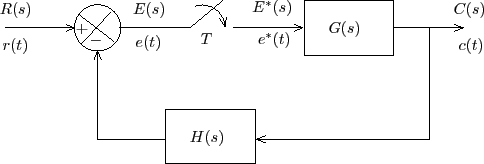 \begin{figure}\centering\vspace{0.5cm}
\input{m2l4f1.pstex_t}\end{figure}