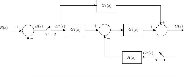 \begin{figure}\centering
\input{fig_q2.pstex_t}\end{figure}