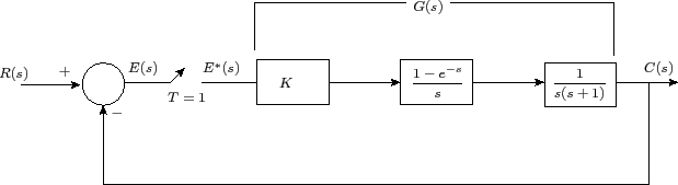 \begin{figure}\centering
\input{m3l1f1.pstex_t}\end{figure}